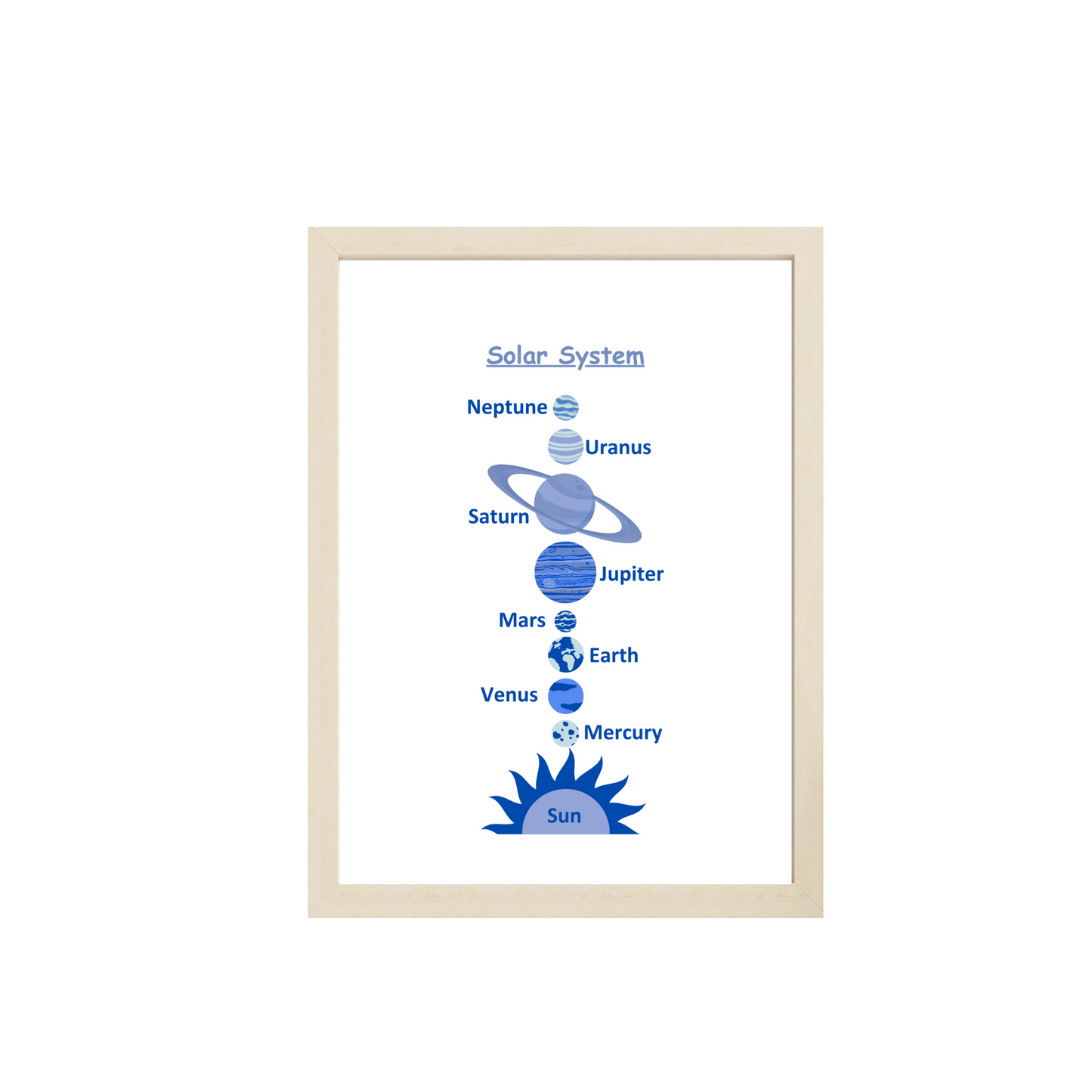Blue Educational Posters, 12 Homeschool Prints, Montessori Classroom Decor, Toddler Playroom, Sky Kids Nursery, Blue Playroom Wall Art Print