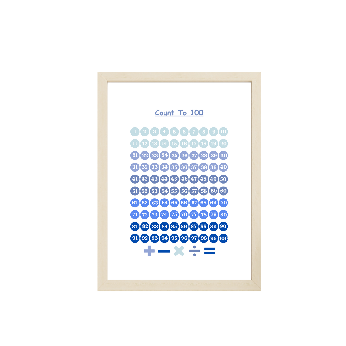 Blue Educational Posters, 12 Homeschool Prints, Montessori Classroom Decor, Toddler Playroom, Sky Kids Nursery, Blue Playroom Wall Art Print