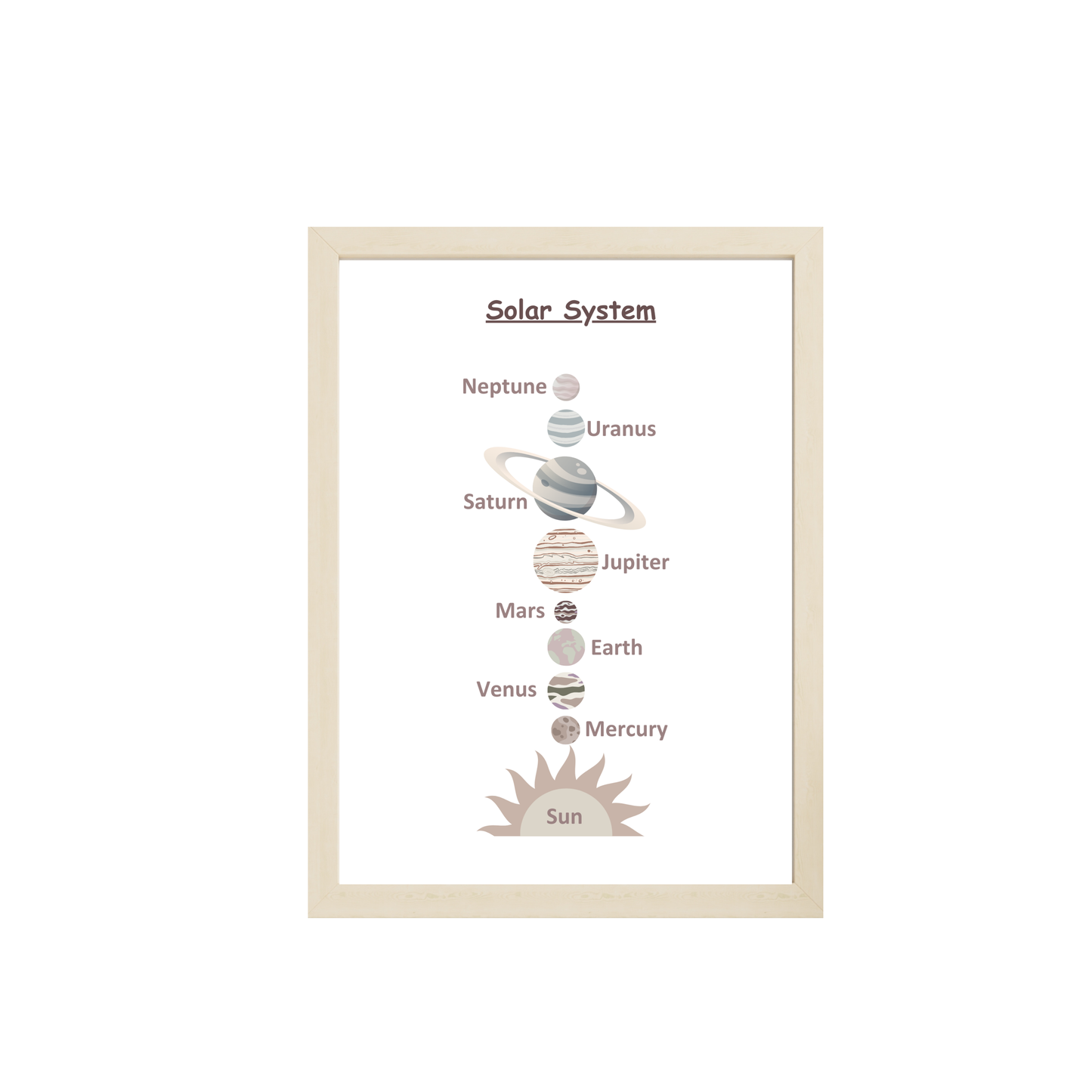 Earthtone Educational Posters | Set of 12 Homeschool Prints| Decor Bundle | Montessori Classroom | Toddler Playroom | Digital Downloads