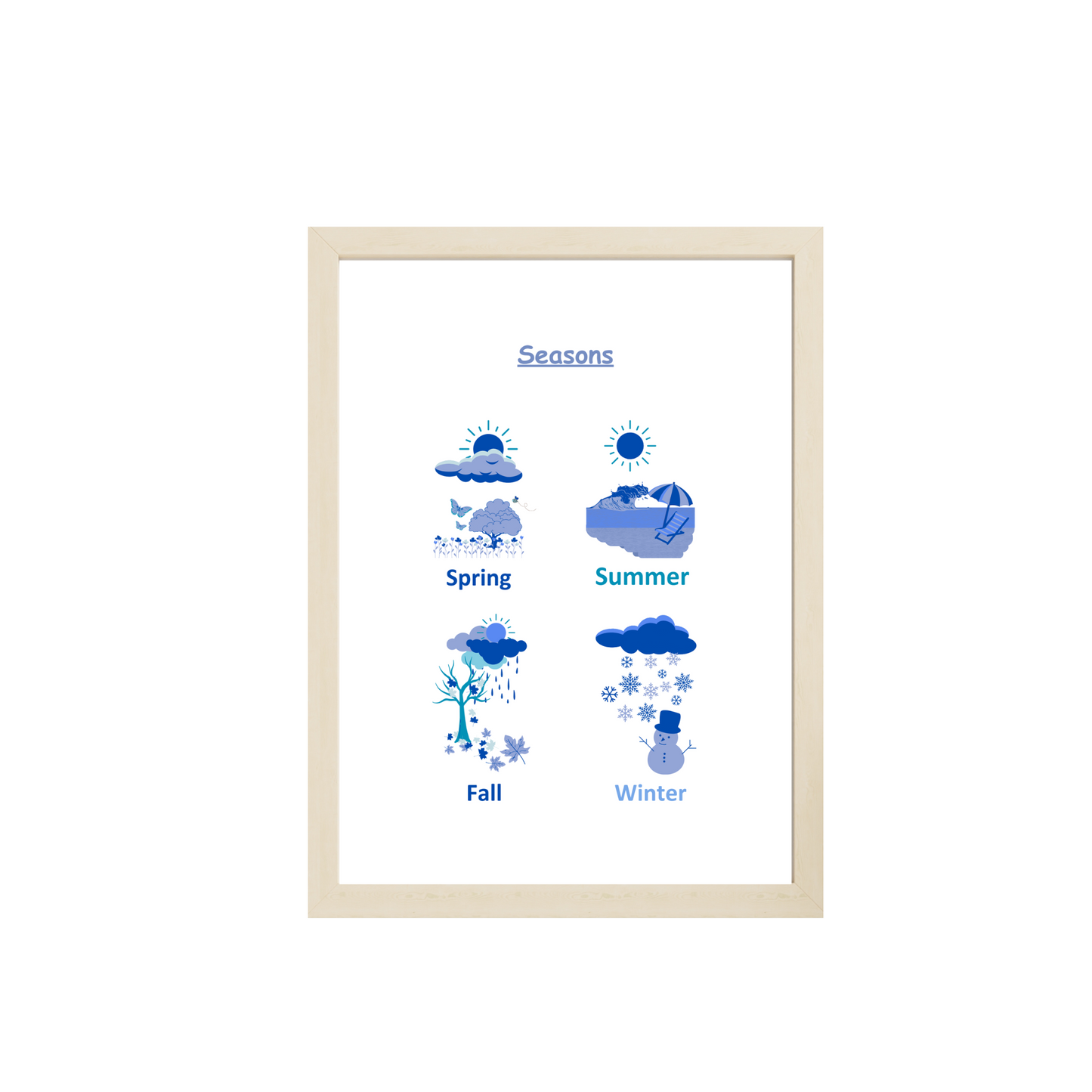 Blue Educational Posters, 12 Homeschool Prints, Montessori Classroom Decor, Toddler Playroom, Sky Kids Nursery, Blue Playroom Wall Art Print