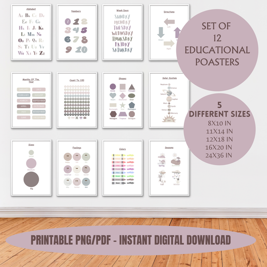 Earthtone Educational Posters | Set of 12 Homeschool Prints| Decor Bundle | Montessori Classroom  | Toddler Playroom | Digital Downloads 100% PLR Rights