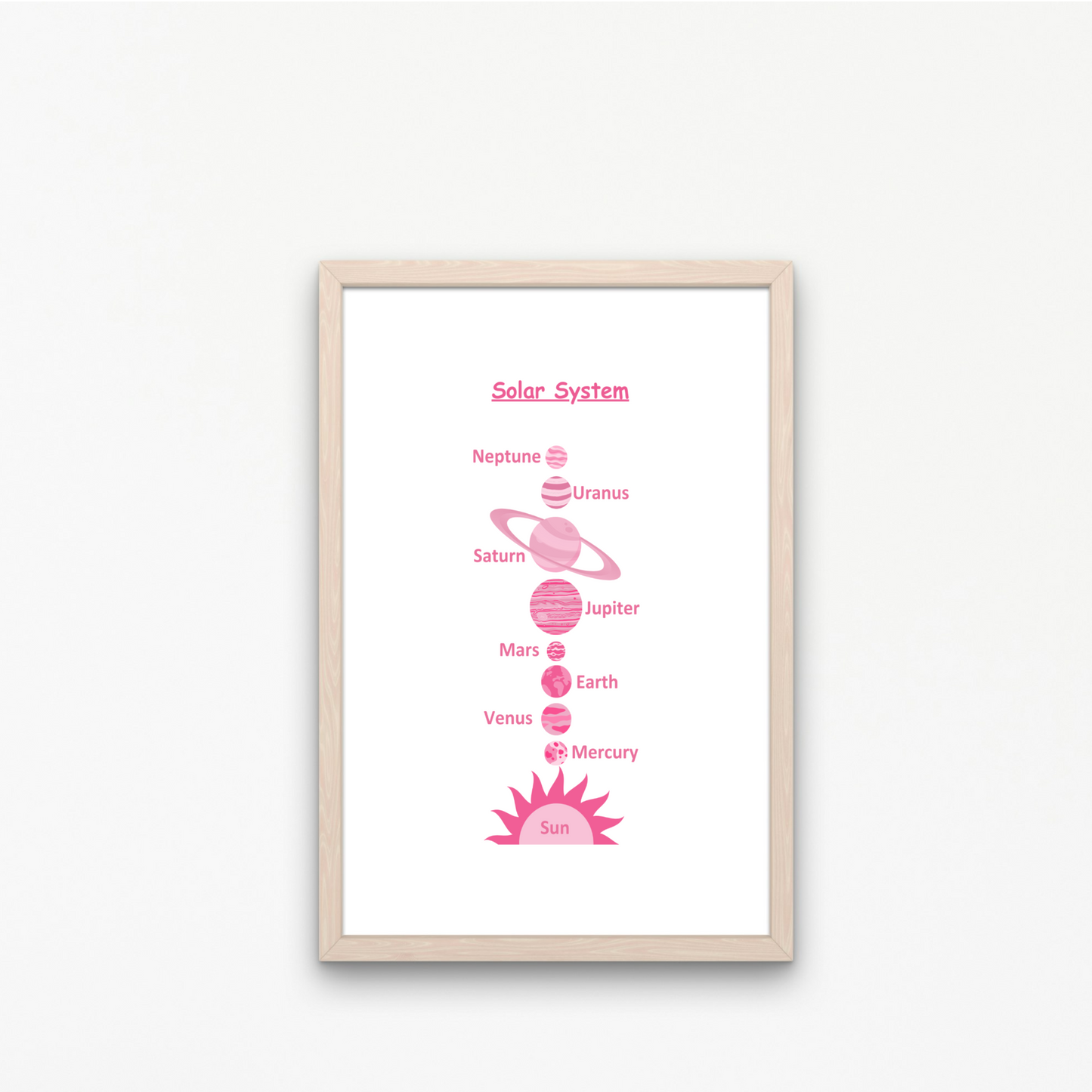 Set of 12 Educational Pink Wall Art| Classroom Posters| Homeschool Printables| Educational Poster| Alphabet Poster| Kid Wall Art| Playroom