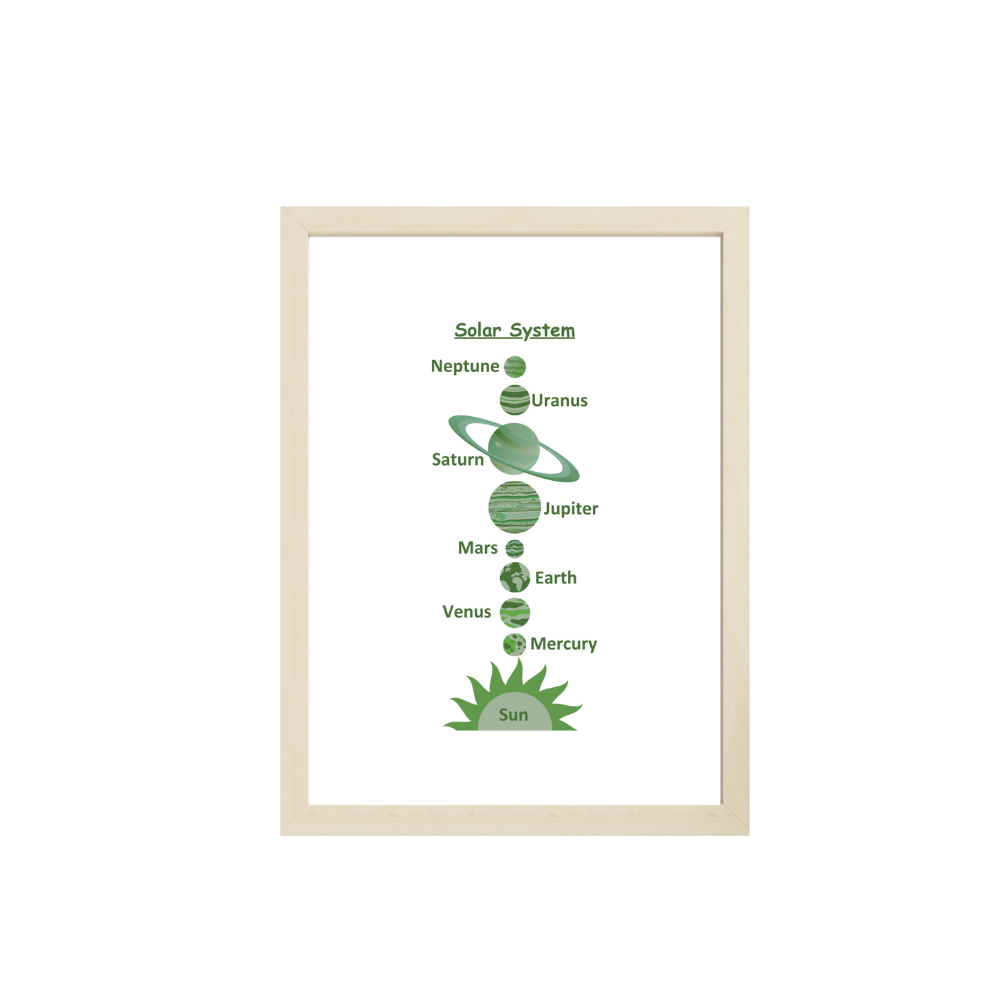 Set of 12 Educational Green Wall Art| Classroom Posters| Homeschool Printables| Educational Poster| Alphabet Poster| Kid Wall Art| Playroom