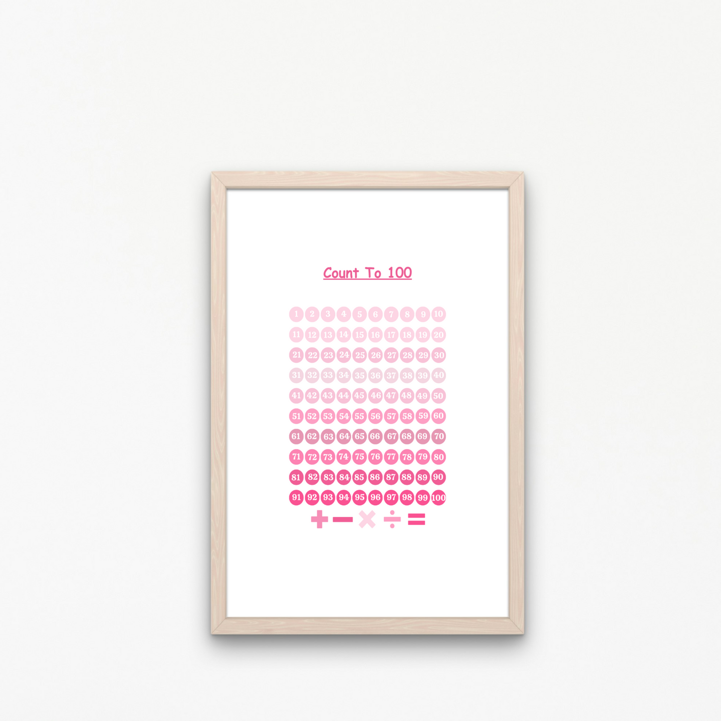 Set of 12 Educational Pink Wall Art| Classroom Posters| Homeschool Printables| Educational Poster| Alphabet Poster| Kid Wall Art| Playroom