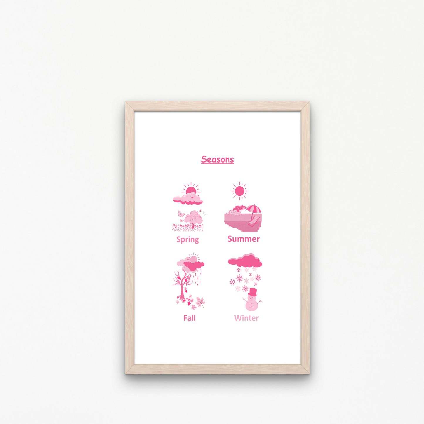 Set of 12 Educational Pink Wall Art| Classroom Posters| Homeschool Printables| Educational Poster| Alphabet Poster| Kid Wall Art| Playroom